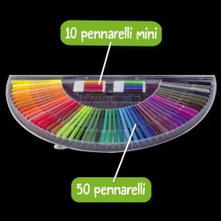 Art-Case Max Valigetta Colori