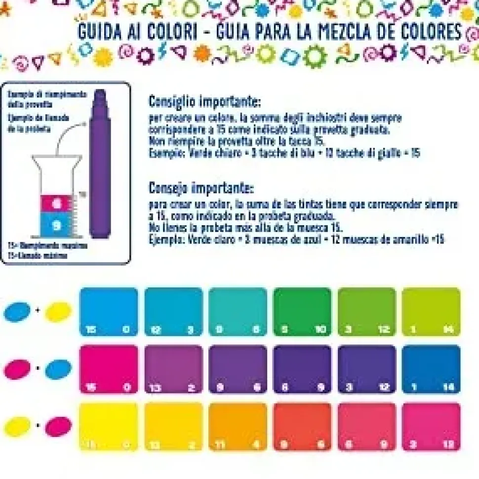 Crayola Laboratorio Dei Pennarelli Profumelli Neon Edition Crea I Tuoi Pennarelli! Inventa I Tuoi Colori!