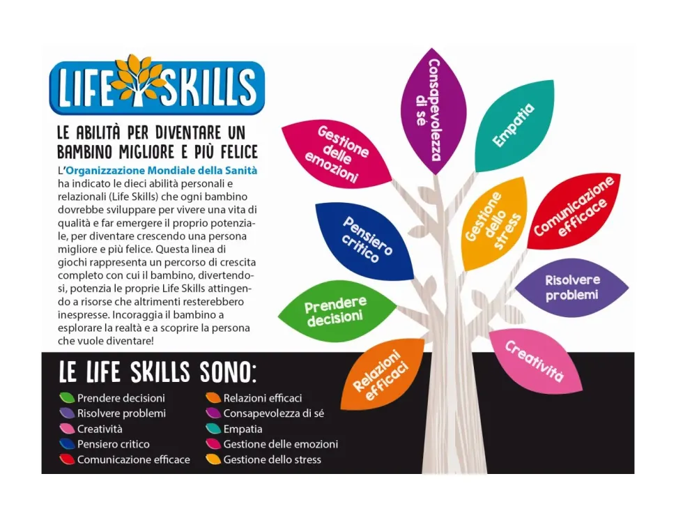 Lisciani Life Skills Tombola Vesti E Svesti Allegra Boutique