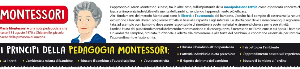 Montessori Alfabetiere Tattile