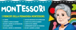 Montessori Laboratorio Dell' Alfabeto E Prima Scrittura