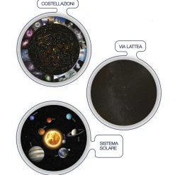 Planetario Hd