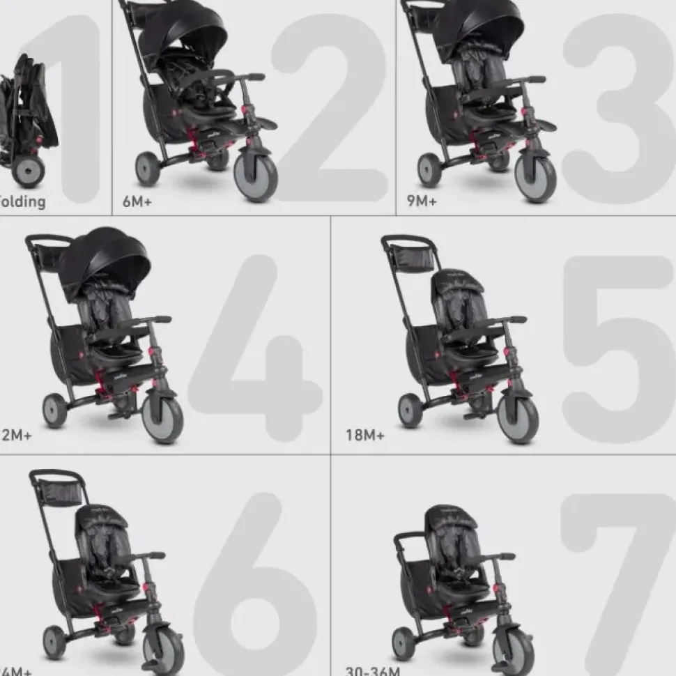Smartrike Str7 7 In 1 Nero