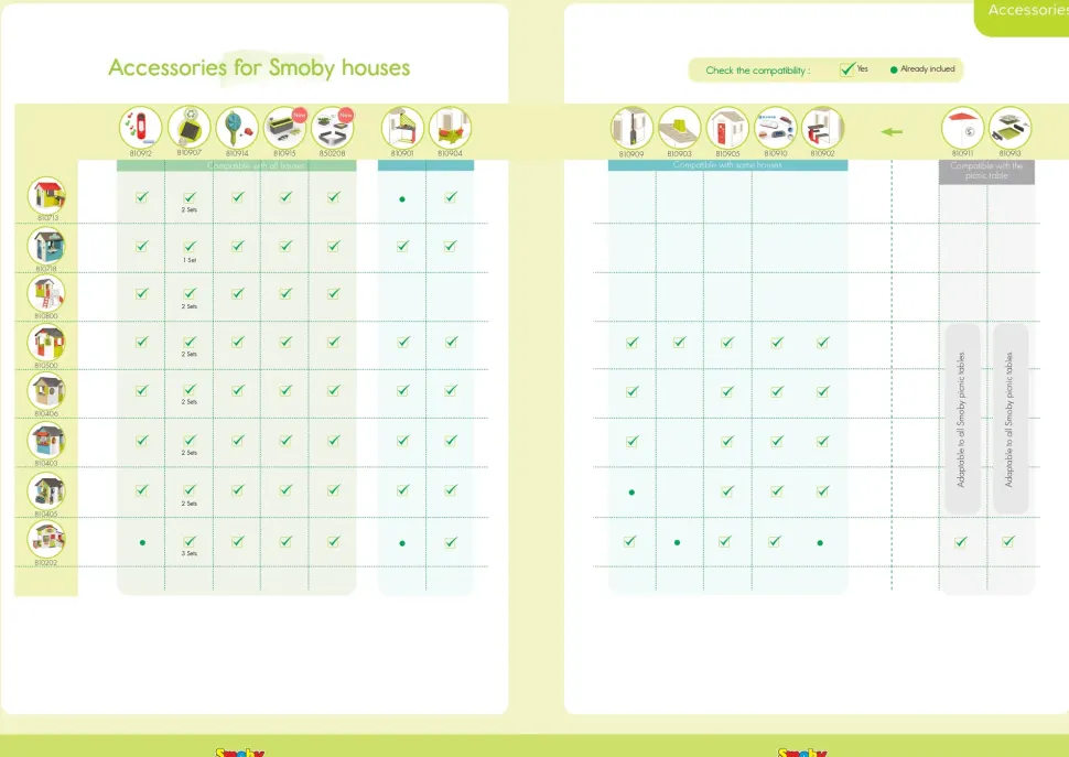 Smoby Casa Palafitta